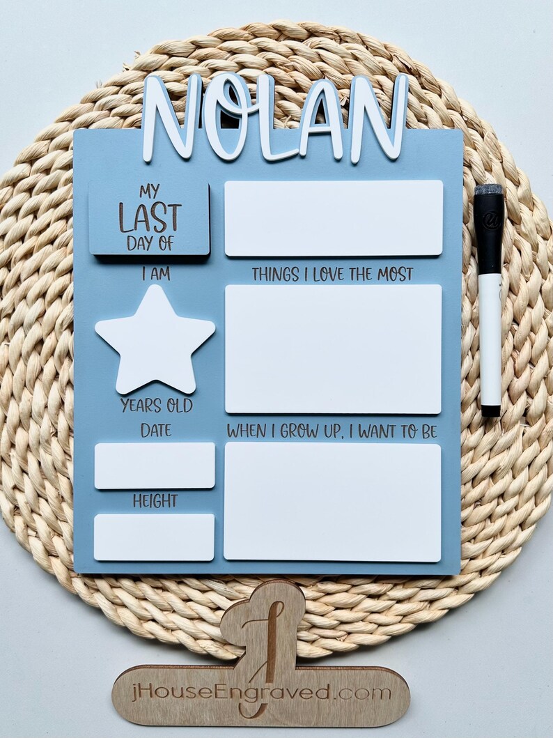 Puede incluir: Un letrero de madera azul con letras blancas que dice "NOLAN". El letrero tiene espacios para completar informaci&oacute;n sobre la persona, como su edad, altura y qu&eacute; quiere ser cuando sea mayor.