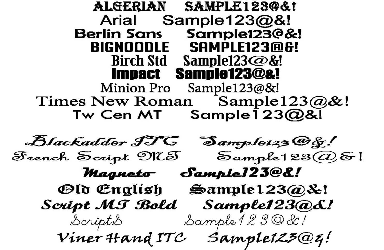 Memorial Service Card Funeral Favors to Honor Your Passed Etsy