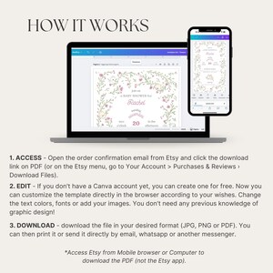 Puede incluir: Un port&aacute;til y un smartphone muestran una plantilla de invitaci&oacute;n para un baby shower. La invitaci&oacute;n presenta detalles florales y el texto "Baby Shower for Rachel". Tambi&eacute;n se incluyen instrucciones sobre c&oacute;mo acceder, editar y descargar la plantilla.