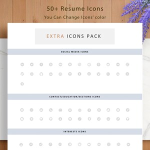 Modern nursing resume template for RNs, doctors, and healthcare professionals. 
Editable in Word & Google Docs, 1-3 page formats (A4 & US Letter).Includes cover letter, references, 50+ icons, resume & editing guides, 
interview tips,video tutorials