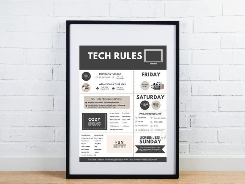 Tech Ruls Editable Tech Rules Sign: Modern Family Screen Time Printable (digital ...