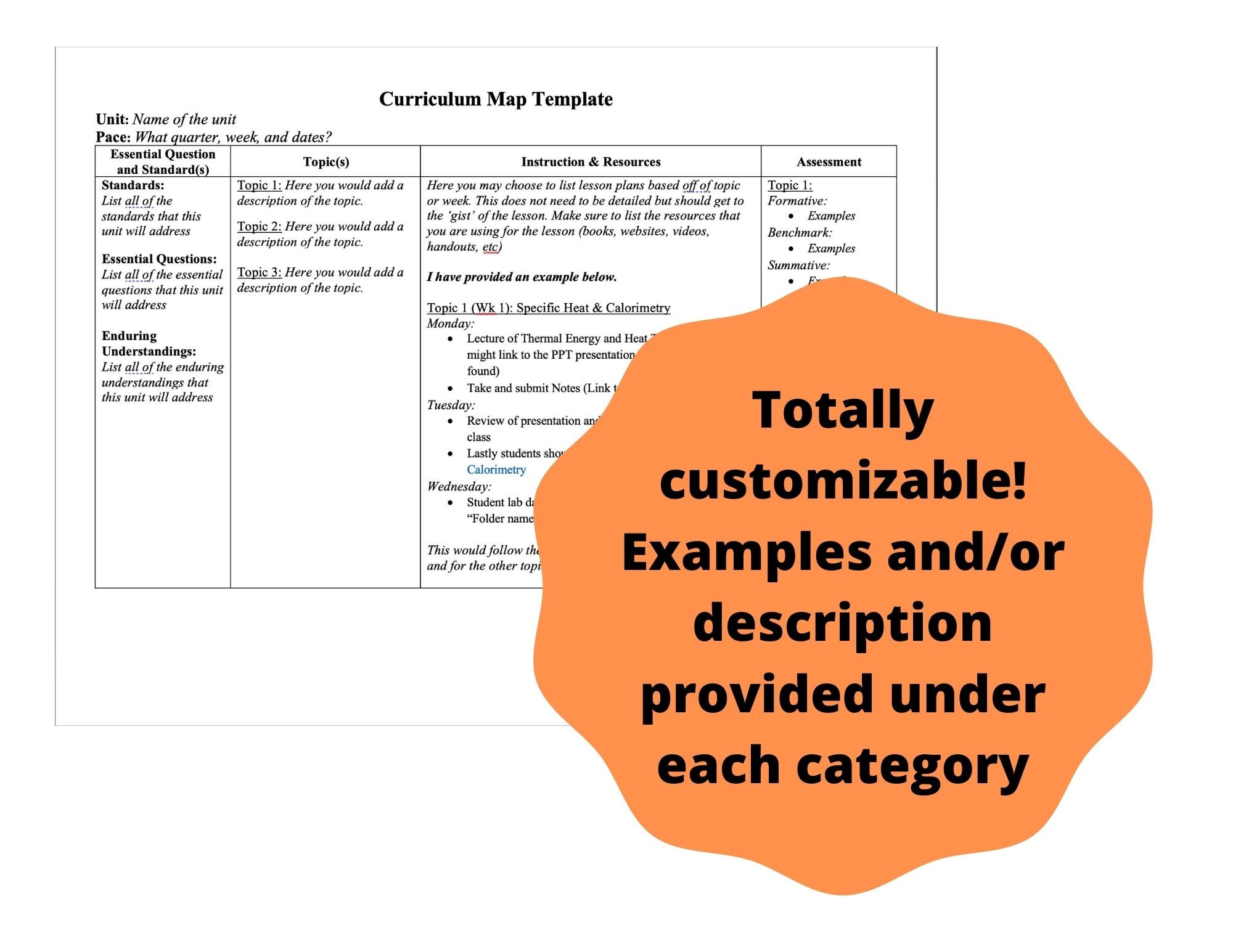 Curriculum map template etsy