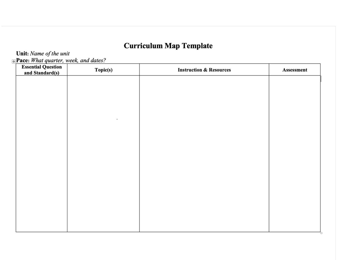 curriculum-map-template-etsy