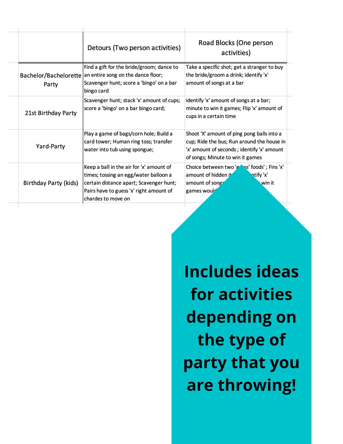 Editable Amazing Race Template Clues - Etsy