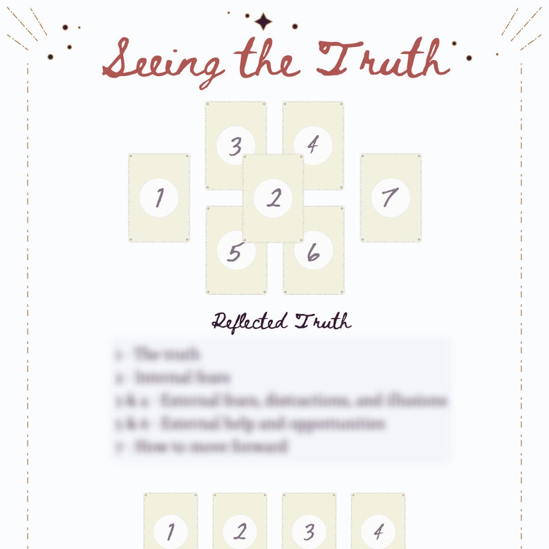 11 Printable Tarot Spreads for Personal Growth and Selfdiscovery