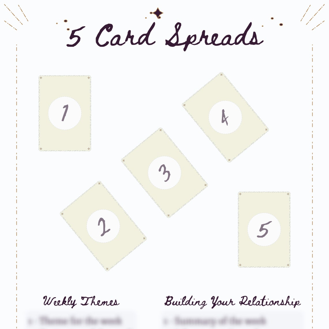 17 Printable Tarot Spreads for Beginners Tarot Card Spread - Etsy