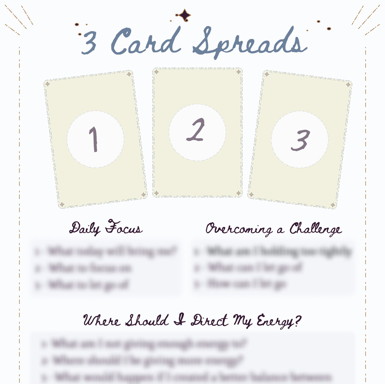 17 Printable Tarot Spreads for Beginners Tarot Card Spread Etsy