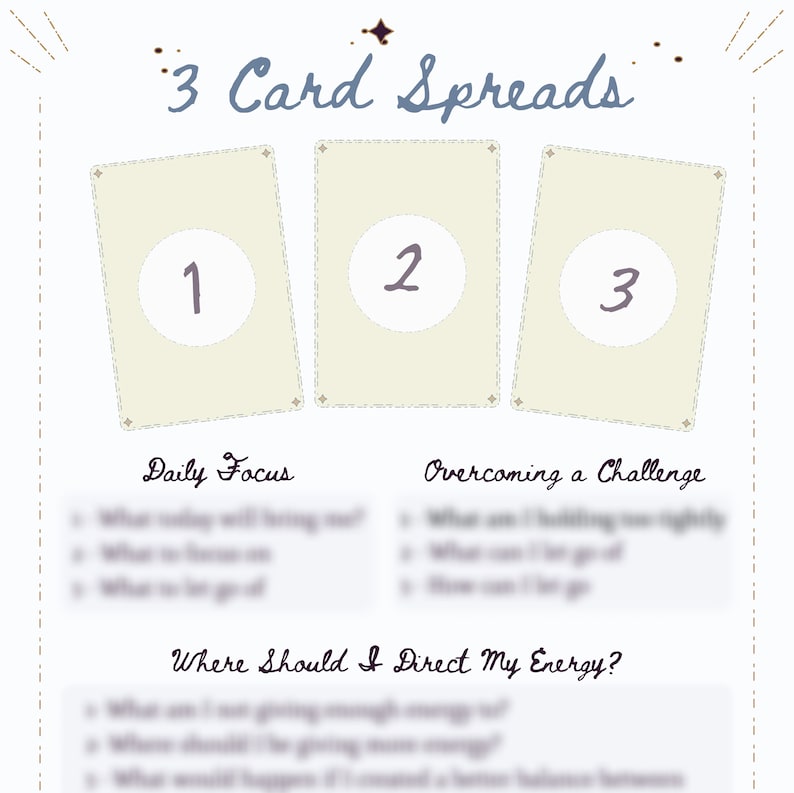 17 Printable Tarot Spreads for Beginners Tarot Card Spread Etsy
