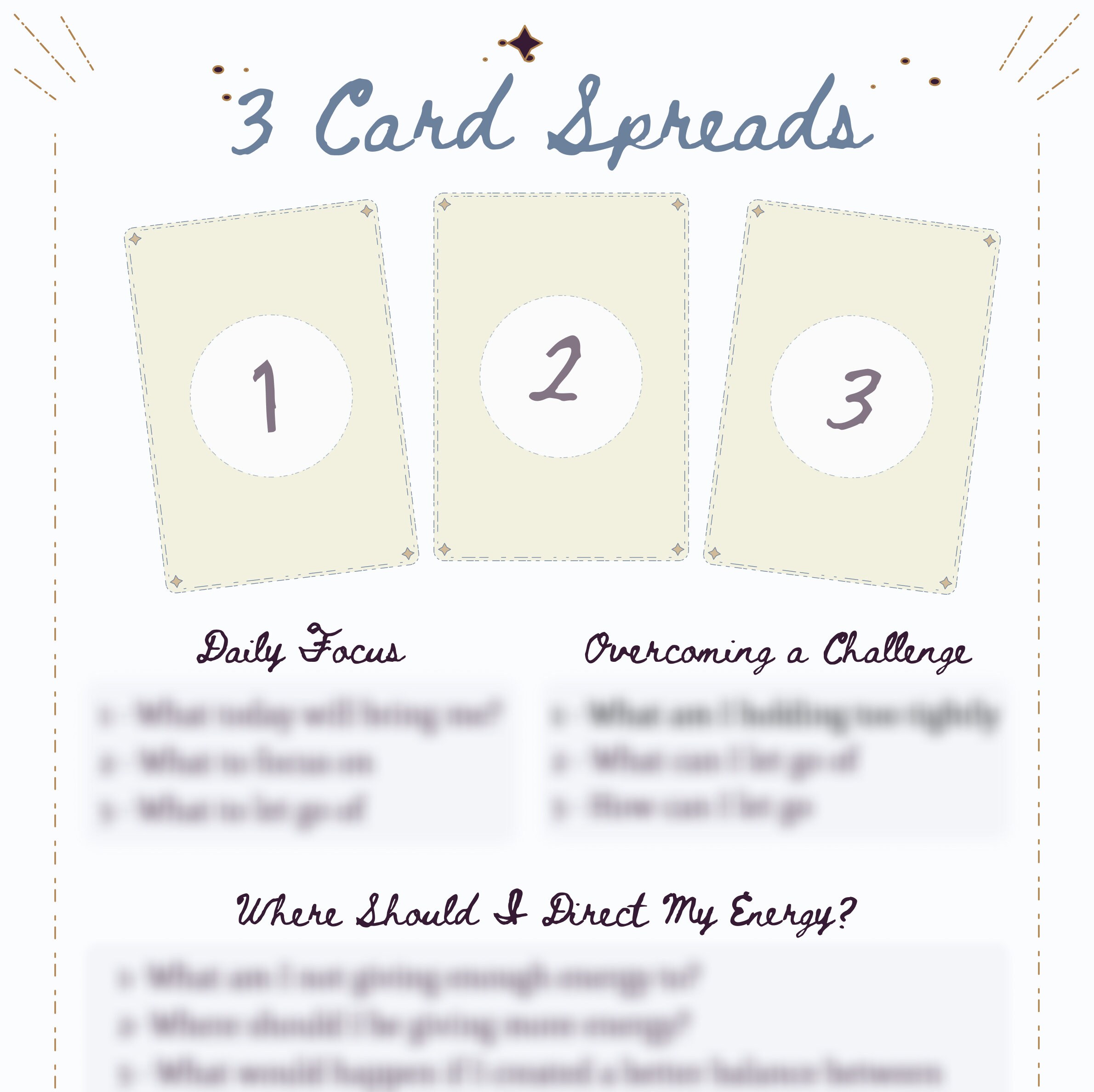17 Printable Tarot Spreads For Beginners Tarot Card Spread Etsy 17 printable tarot spreads for beginners tarot card spread etsy