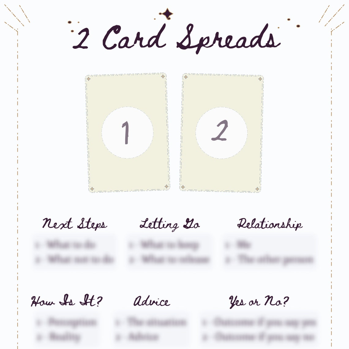 17 Printable Tarot Spreads for Beginners Tarot Card Spread - Etsy