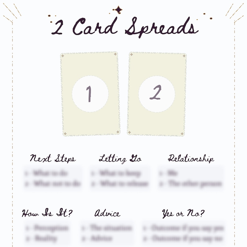 17 Printable Tarot Spreads for Beginners Tarot Card Spread Etsy