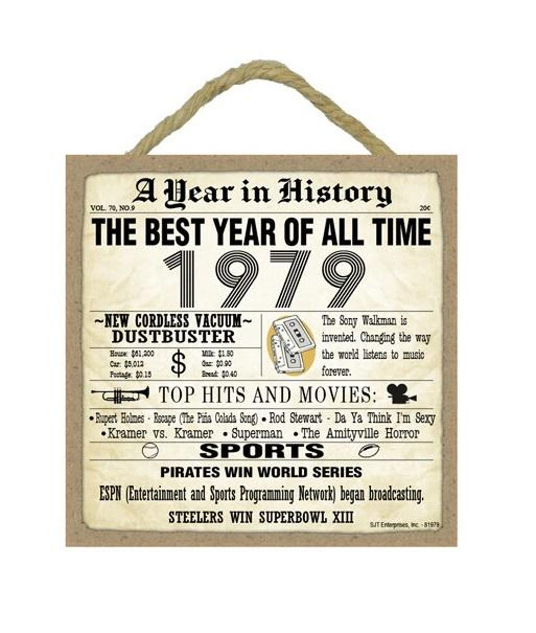 1979 A Year in History Remember When... Cost Movies News... Birthday ...