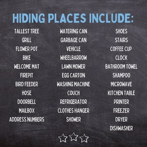 Puede incluir: Un letrero estilo pizarra con las palabras "HIDING PLACES INCLUDE:" en azul. Debajo hay una lista de escondites, que incluye "Tallest Tree", "Grill" y "Shoes". Tres estrellas blancas en la parte inferior.