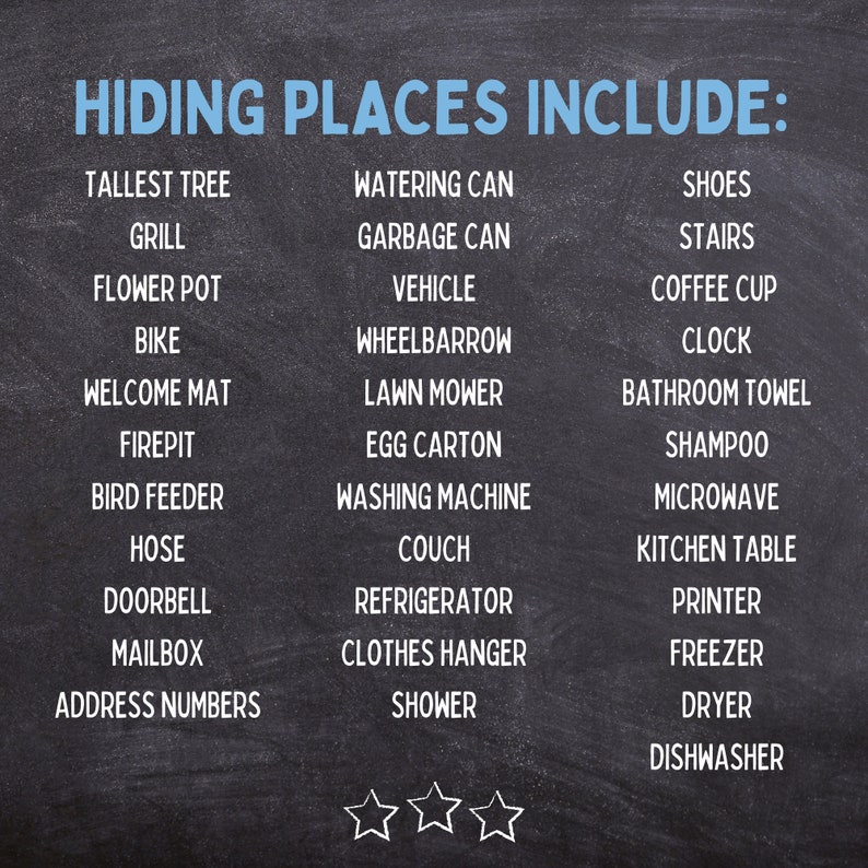 Puede incluir: Un letrero estilo pizarra con las palabras "HIDING PLACES INCLUDE:" en azul. Debajo hay una lista de escondites, que incluye "Tallest Tree", "Grill" y "Shoes". Tres estrellas blancas en la parte inferior.