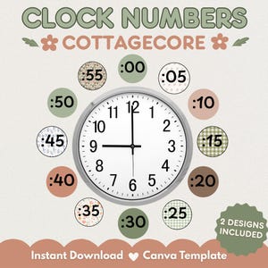 Cottagecore Classroom Decor Clock Numbers , Editable Canva Template, Printable Clock Labels, Tell Time Display