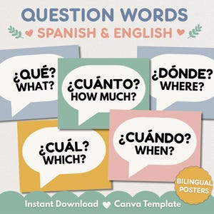 Puede incluir: Carteles educativos con palabras interrogativas en español e inglés como Qué/What, Cuánto/How Much, Dónde/Where, Cuál/Which y Cuándo/When. El texto negro aparece dentro de globos de diálogo blancos sobre fondos rectangulares de colores.