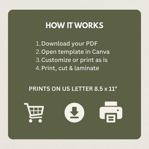 Puede incluir: Un gr&aacute;fico informativo de color verde oliva con texto blanco titulado HOW IT WORKS. Enumera cuatro pasos: 1. Download your PDF, 2. Open template in Canva, 3. Customize or print as is, 4. Print, cut & laminate. Indica PRINTS ON US LETTER 8.5 x 11".