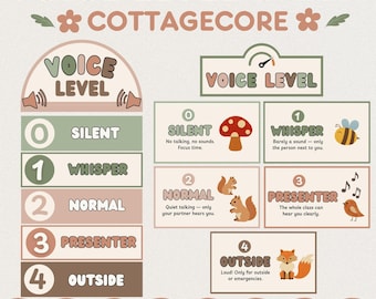 Voice Level Chart Classroom Printable Cottagecore | Editable Canva Template Teacher