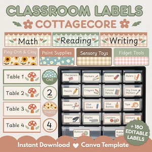 Cottagecore Classroom Labels Editable Canva Template, 180+ Labels Name Tags Bin Labels Table Numbers Botanical Classroom Decor