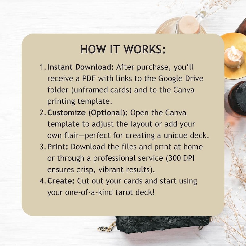 May include: A beige card with the text "HOW IT WORKS:" and instructions for downloading, customizing, printing, and creating a tarot deck. The text is in black font. The card is surrounded by decorative items.
