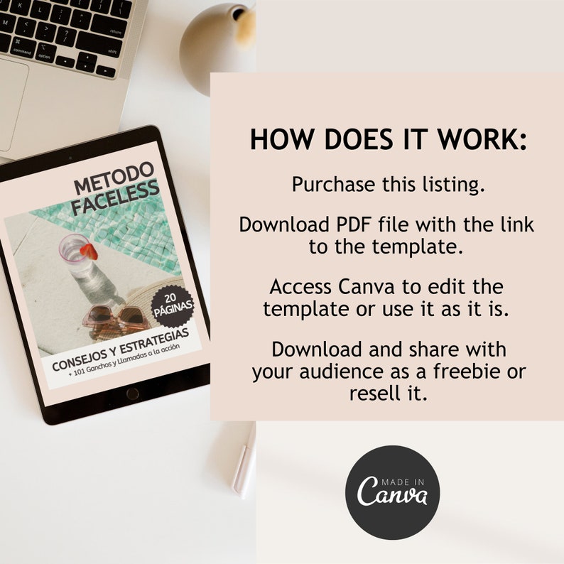 Faceless Marketing Guide Spanish PLR MRR | Metodo Faceless Ebook ...