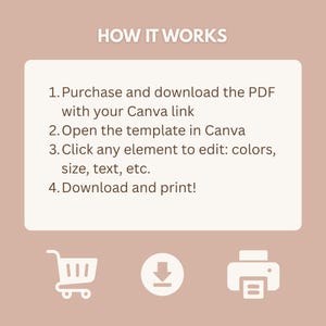 以下が含まれることがあります： HOW IT WORKSというタイトルの薄茶色のインフォグラフィック。4つのステップ：1. Purchase and download the PDF with your Canva link, 2. Open the template in Canva, 3. Click any element to edit: colors, size, text, etc., 4. Download and print!