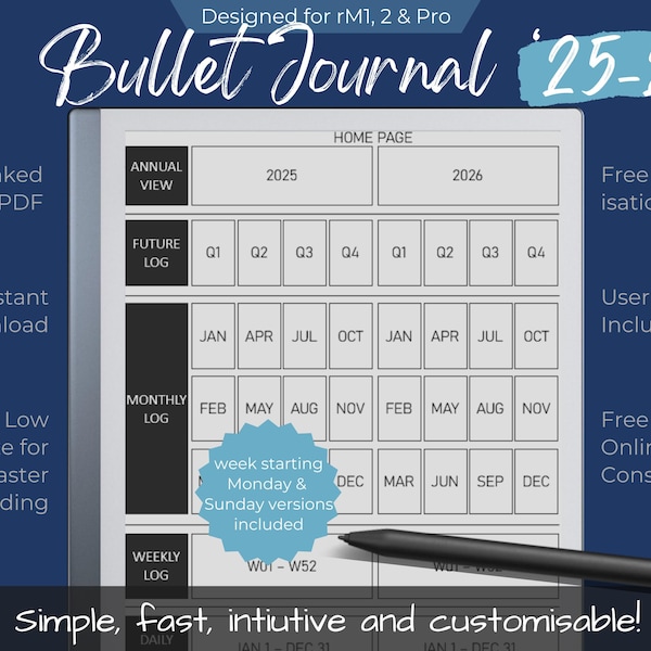 Sorting Bulet Blank Bullets Journal - Etsy UK