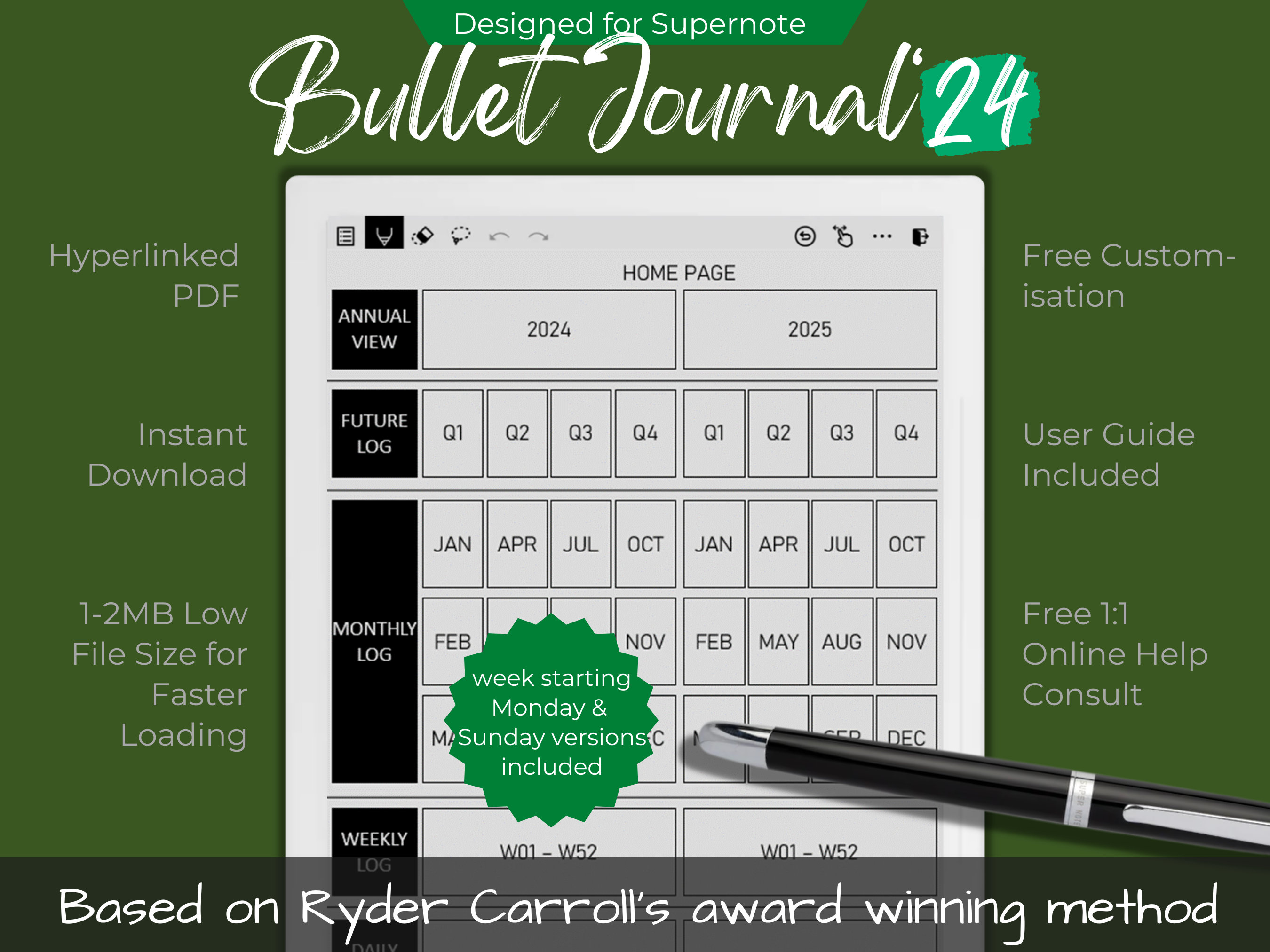 Bullet Journaling, Bujo, Stencil, Shapes Ruler, A5, Katja's Visualization  Tool, Tracker, Planning 