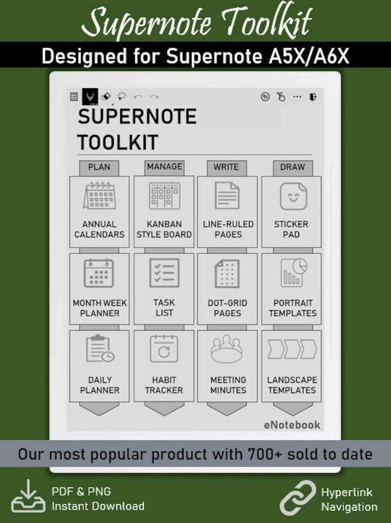Pu&ograve; includere: Un kit di strumenti di pianificazione digitale progettato per gli e-notebook Supernote A5X/A6X. Il kit include modelli per la pianificazione, la gestione, la scrittura e il disegno. Il kit &egrave; disponibile per il download in formato PDF e PNG.