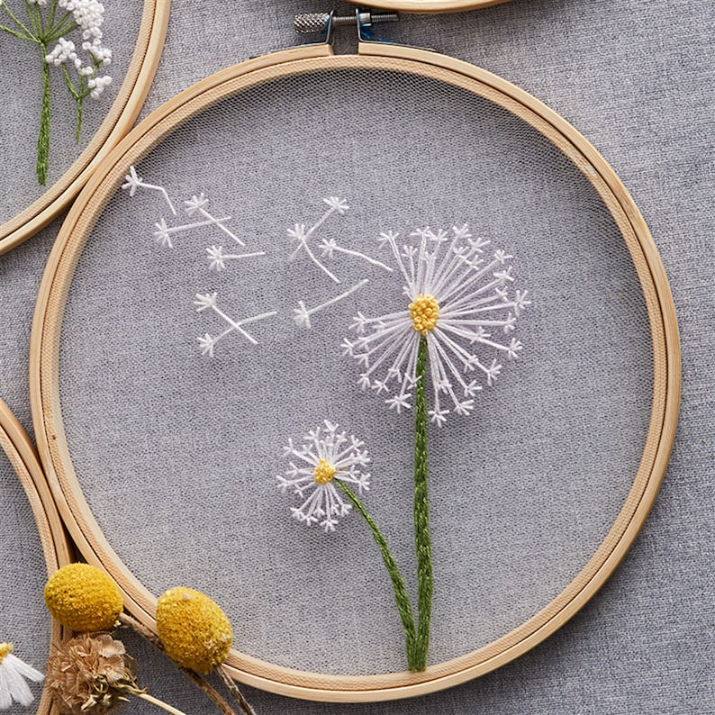 May include: A white dandelion with a yellow center and a few seeds floating away, embroidered on a white mesh fabric in a wooden embroidery hoop.