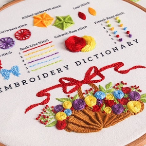 Embroidery Kit For Beginners, Handmde Embroidery Full Kit, DIY Floral Pattern, Modern Hoop Art line Set
