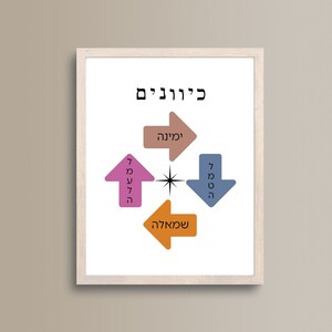 Hebrew Learning Art for Directions