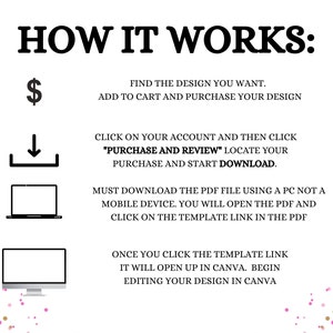 May include: A diagram showing how to purchase and edit a digital design. The steps include adding the design to your cart, clicking on your account, and downloading a PDF file. The PDF file contains a link to open the design in Canva.