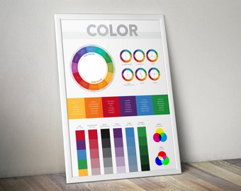 Color theory poster digital download; SVG, PNG included; Color reference for designers and artists; fun wall decor