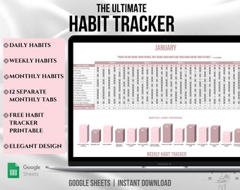 Habit Tracker Google Sheets Template, Daily Habit Tracker, Weekly Monthly Goal Planner, Productivity Planner, Routine To Do List Template