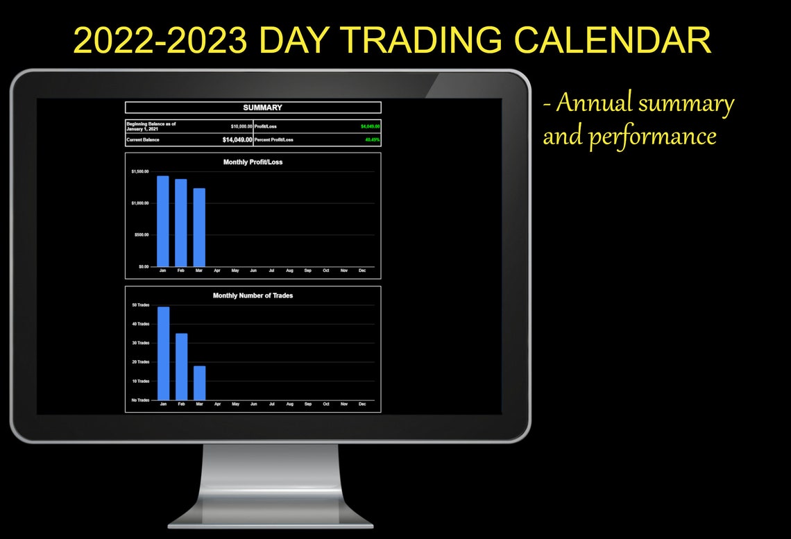 Day Trading Calendar, Journal and Tracker 2024 Google Sheets Etsy