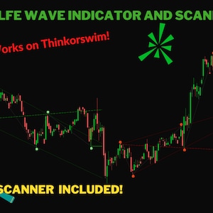 Wolfe Wave Indicator and Scanner for Thinkorswim