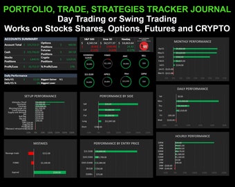 Portfolio, Trade, Strategies Tracker Journal for Day or Swing Trading Shares, Options, Futures or Cryptocurrency, Excel Office 365