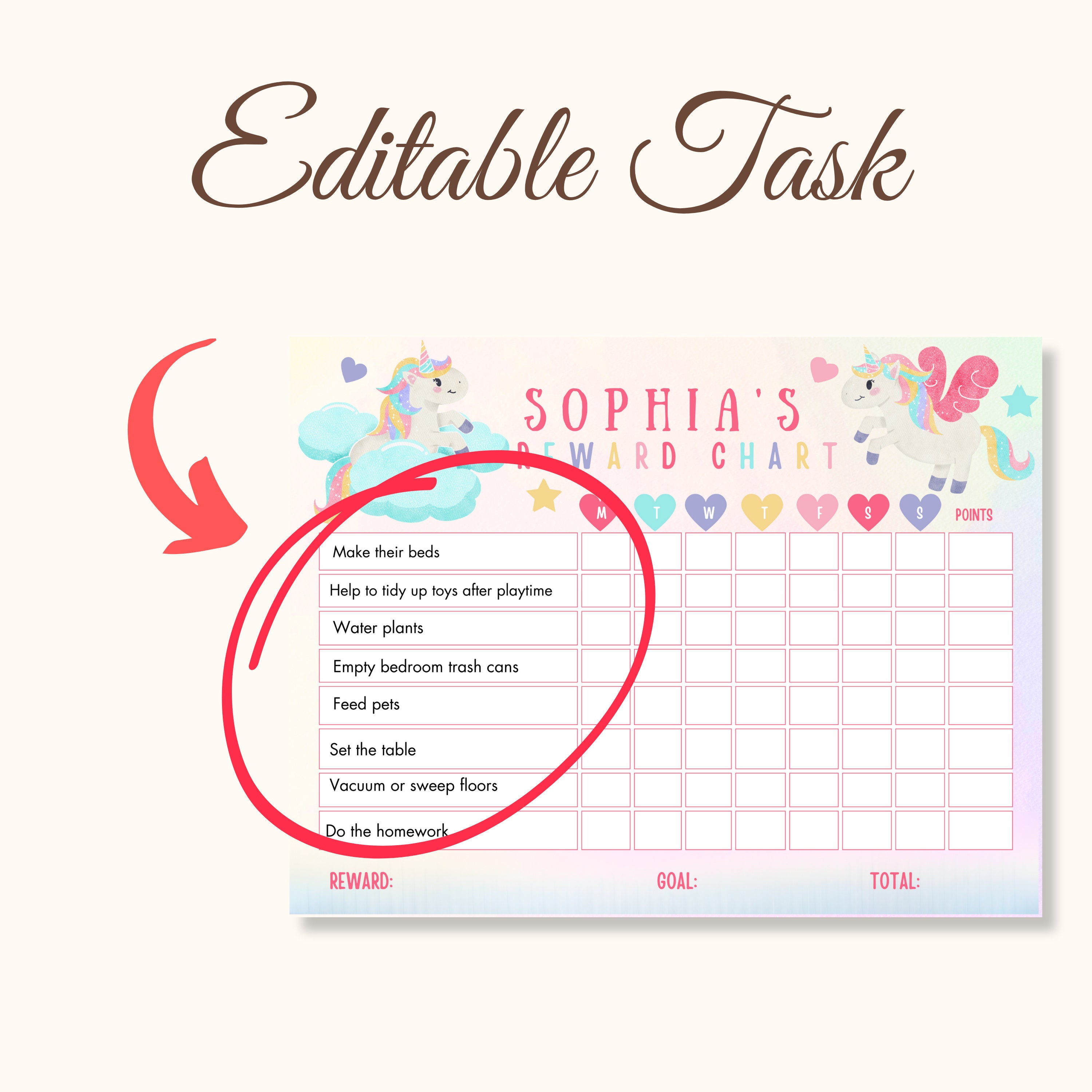 EDITABLE Weekly Reward Chart Kids Rainbow Chore Chart Unicorn Routine ...