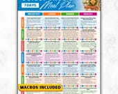 Osteoporosis Meal Plan, 7 Day Diet Plan Calcium Rich Foods Chart, Vitamin D And K, Bone Health Density, Osteopenia Recipes, High Calcium PDF