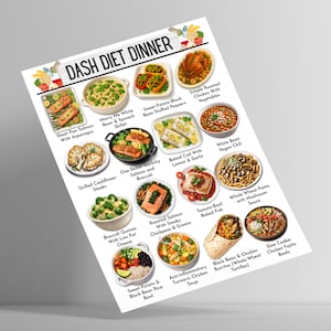 Puede incluir: Un p&oacute;ster ilustrado y colorido titulado "DASH DIET DINNER" muestra varias opciones de comidas saludables. Los platos incluyen salm&oacute;n con esp&aacute;rragos, pimientos rellenos, pollo con verduras y m&aacute;s. El p&oacute;ster est&aacute; inclinado sobre un fondo blanco.