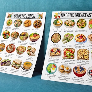 May include: Two illustrated cards with the text "DIABETIC LUNCH" and "DIABETIC BREAKFAST" display various healthy meal options. The lunch card features salads, wraps, and bowls. The breakfast card showcases toast, waffles, and oatmeal.