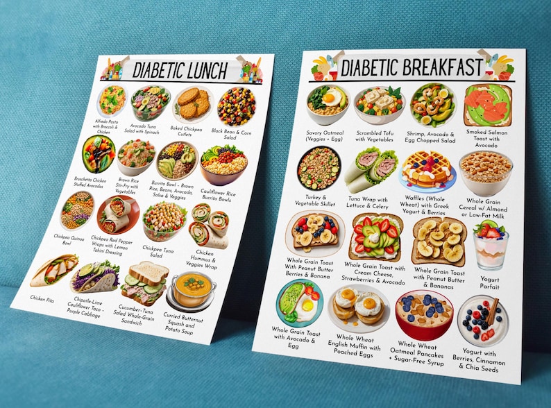 May include: Two illustrated cards with the text "DIABETIC LUNCH" and "DIABETIC BREAKFAST" display various healthy meal options. The lunch card features salads, wraps, and bowls. The breakfast card showcases toast, waffles, and oatmeal.