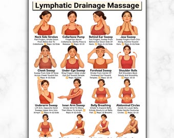 Tabla de drenaje linfático, automasaje linfático y desintoxicación, rutina de drenaje linfático, póster imprimible de ejercicios suaves de circulación para el cuidado de la piel