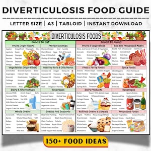 Divertikulose-Lebensmittelliste, Lebensmittel, die bei Divertikulose, Dickdarm-freundliche Lebensmittel, Darmgesundheit, Mahlzeitenplan für die Divertikulose-Diät zu vermeiden sind