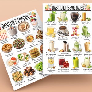 Puede incluir: Dos carteles ilustrados que muestran aperitivos y bebidas de la dieta DASH. El cartel "DASH DIET SNACKS" muestra varias opciones de alimentos saludables como palomitas de ma&iacute;z infladas con aire, pud&iacute;n de ch&iacute;a y ensalada de frijoles negros. El cartel "DASH DIET BEVERAGES" presenta bebidas como batidos verdes y t&eacute; negro.