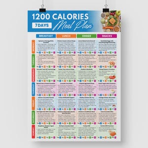 Puede incluir: Un colorido p&oacute;ster de Plan de Comidas de 1200 Calor&iacute;as y 7 D&iacute;as. El p&oacute;ster presenta un plan de comidas detallado con opciones de desayuno, almuerzo, cena y meriendas para cada d&iacute;a de la semana. La parte superior del p&oacute;ster tiene el texto "1200 Calories 7 Days Meal Plan".