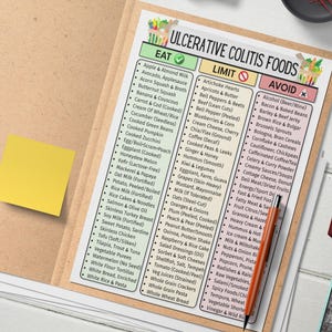 May include: A printed list titled "Ulcerative Colitis Foods" with categories: Eat, Limit, and Avoid. The list is on a clipboard with a pen, inside a brown folder. A yellow sticky note is attached to the folder.