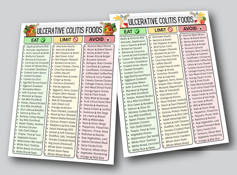 May include: Two informational charts listing foods to eat, limit, and avoid for ulcerative colitis. The charts are titled "Ulcerative Colitis Foods" and feature lists of food items categorized by dietary recommendations.