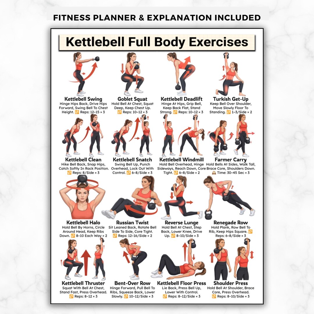 Full Body Kettlebell Exercises, Kettlebell Workout Poster for Beginner ...